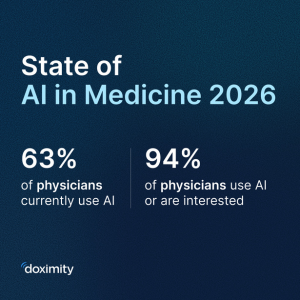 State of AI in Medicine Report 2026